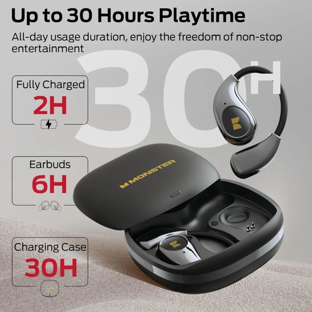Monster Open Ear AC510 Bluetooth 6.0 Wireless Earbuds